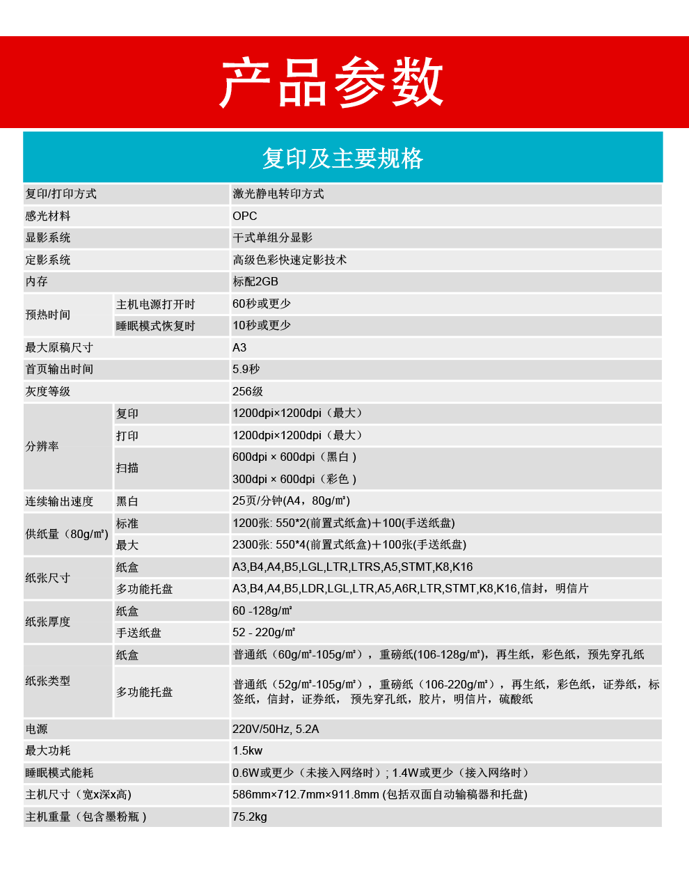 ir2625参数.jpg